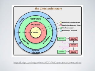 https://8thlight.com/blog/uncle-bob/2012/08/13/the-clean-architecture.html
 