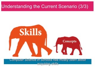 Understanding the Current Scenario (3/3)
Understanding the Current Scenario (3/3)




   Computer Science in Schools has mostly been about
                    acquiring skills
 