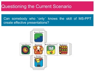 Questioning the Current Scenario

 Can somebody who ‘ only ’ knows the skill of MS-PPT
 create effective presentations?
 