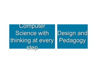 Computer
  Science with Design and
thinking at every Pedagogy
       step
 