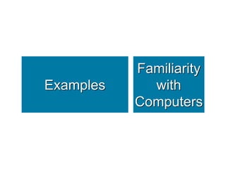 Familiarity
Examples     with
           Computers
 