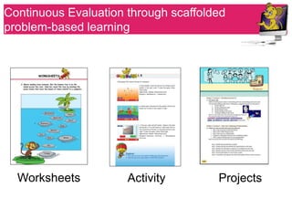 Continuous Evaluation through scaffolded
problem-based learning




  Worksheets          Activity        Projects
 