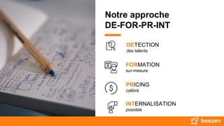 Notre approche
DE-FOR-PR-INT
DETECTION
des talents
FORMATION
sur-mesure
PRICING
calibré
INTERNALISATION
possible
 