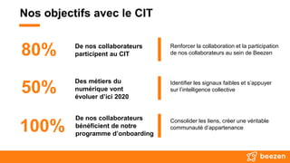 Nos objectifs avec le CIT
Renforcer la collaboration et la participation
de nos collaborateurs au sein de Beezen
De nos collaborateurs
participent au CIT80%
50%
Des métiers du
numérique vont
évoluer d’ici 2020
Identifier les signaux faibles et s’appuyer
sur l’intelligence collective
100%
De nos collaborateurs
bénéficient de notre
programme d’onboarding
Consolider les liens, créer une véritable
communauté d’appartenance
 