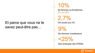 Et parce que vous ne le
savez peut-être pas…
10%
De femmes co-fondatrices
3% de CEO
2,7%
Ont accès aux VC
<25%
Des employés des STEMs
9%
De femmes investisseurs
 