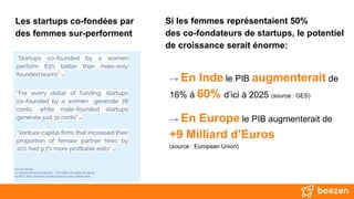 Si les femmes représentaient 50%
des co-fondateurs de startups, le potentiel
de croissance serait énorme:
Les startups co-fondées par
des femmes sur-performent
→ En Inde le PIB augmenterait de
16% à 60% d’ici à 2025 (source : GES)
→ En Europe le PIB augmenterait de
+9 Milliard d’Euros
(source : European Union)
 