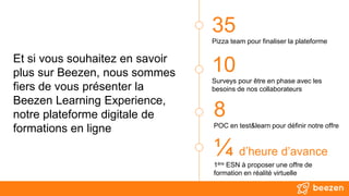 Et si vous souhaitez en savoir
plus sur Beezen, nous sommes
fiers de vous présenter la
Beezen Learning Experience,
notre plateforme digitale de
formations en ligne
35
Pizza team pour finaliser la plateforme
10
Surveys pour être en phase avec les
besoins de nos collaborateurs
¼ d’heure d’avance
1ère ESN à proposer une offre de
formation en réalité virtuelle
8
POC en test&learn pour définir notre offre
 