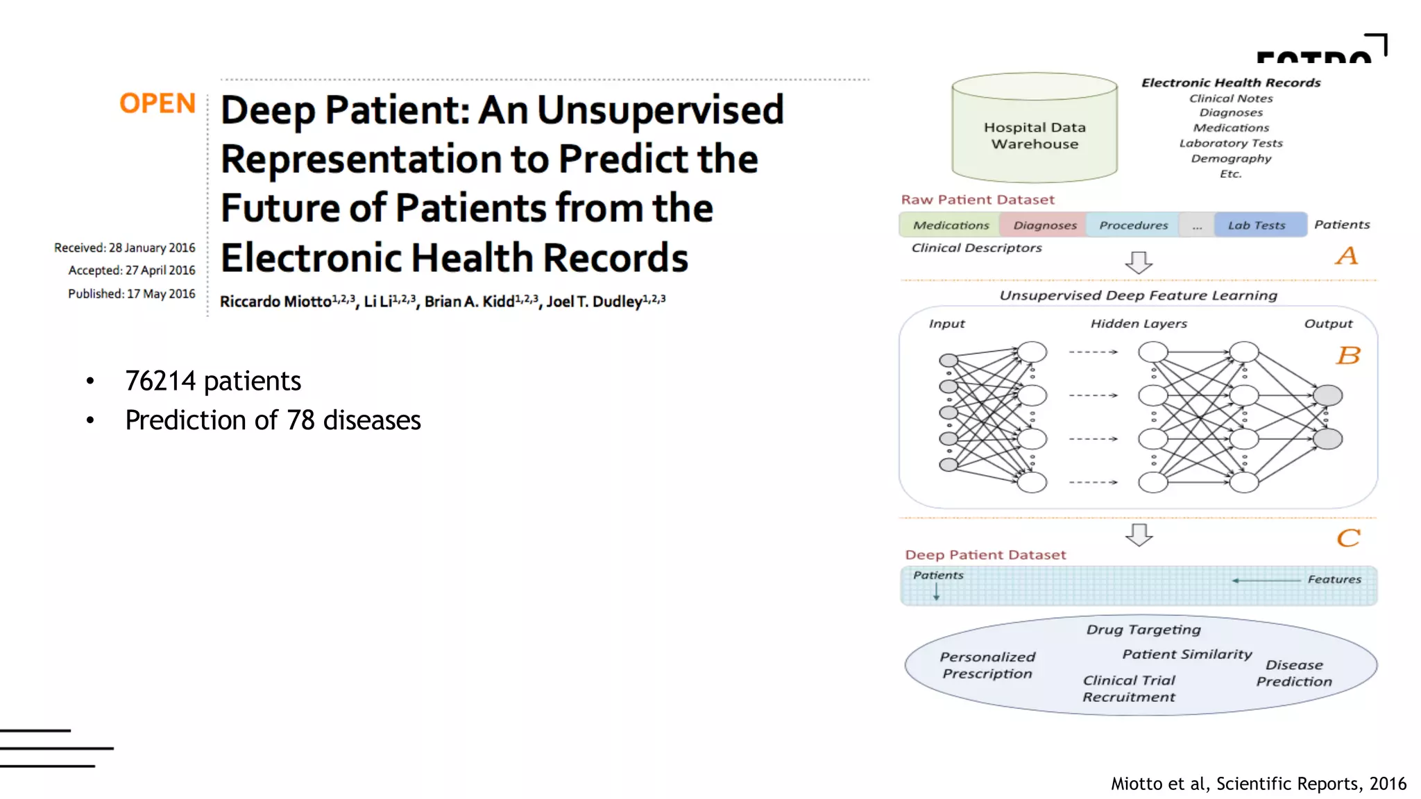 • 76214 patients
• Prediction of 78 diseases
Miotto et al, Scientific Reports, 2016
 