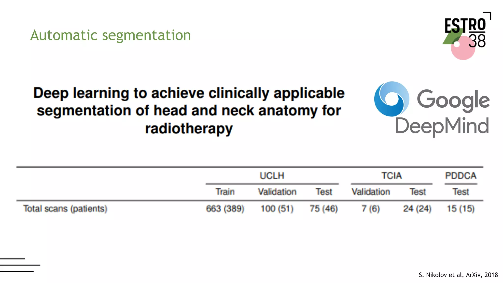 Automatic segmentation
S. Nikolov et al, ArXiv, 2018
 