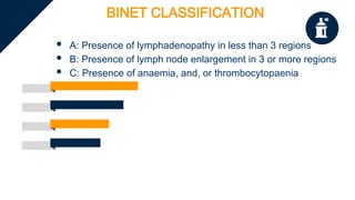 BINET CLASSIFICATION
 A: Presence of lymphadenopathy in less than 3 regions
 B: Presence of lymph node enlargement in 3 or more regions
 C: Presence of anaemia, and, or thrombocytopaenia
 