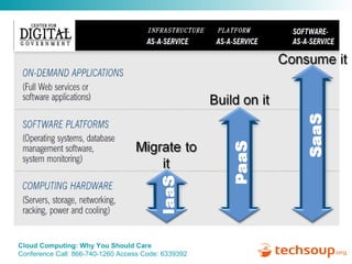 INFRASTRUCTURE PLATFORM 