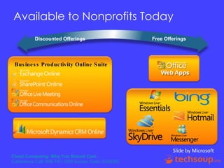 Available to Nonprofits Today Discounted Offerings   Free Offerings Slide by Microsoft Business Productivity Online Suite 