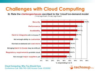 Challenges with Cloud Computing 