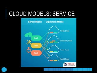 CLOUD MODELS: SERVICE
 