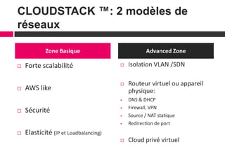 CLOUDSTACK ™: 2 modèles de
réseaux
 Forte scalabilité
 AWS like
 Sécurité
 Elasticité (IP et Loadbalancing)
 Isolation VLAN /SDN
 Routeur virtuel ou appareil
physique:
 DNS & DHCP
 Firewall, VPN
 Source / NAT statique
 Redirection de port
 Cloud privé virtuel
10
Zone Basique Advanced Zone
 