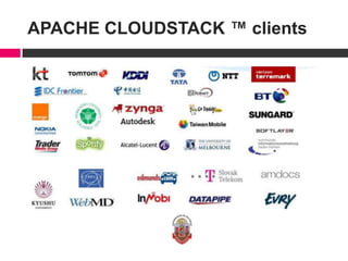 11
APACHE CLOUDSTACK ™ clients
 
