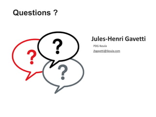 Questions?Questions ?
Jules-Henri Gavetti
PDG Ikoula
jhgavetti@ikoula.com
 
