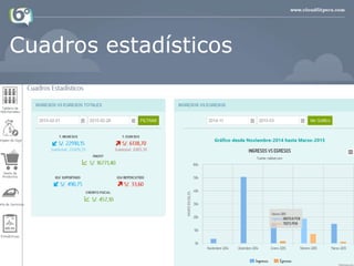 Cuadros estadísticos