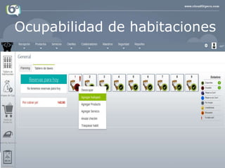 Ocupabilidad de habitaciones