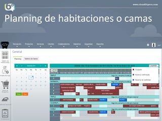 Planning de habitaciones o camas