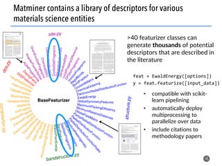 Software tools, crystal descriptors, and machine learning applied to ...