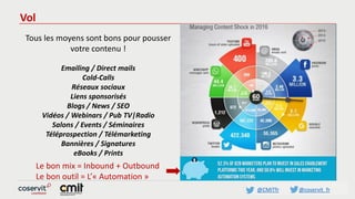 @CMITfr @coservit_fr
Vol
Tous les moyens sont bons pour pousser
votre contenu !
Emailing / Direct mails
Cold-Calls
Réseaux sociaux
Liens sponsorisés
Blogs / News / SEO
Vidéos / Webinars / Pub TV|Radio
Salons / Events / Séminaires
Téléprospection / Télémarketing
Bannières / Signatures
eBooks / Prints
Le bon mix = Inbound + Outbound
Le bon outil = L’« Automation »
 