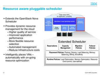 Extended Scheduler 
© 2014 IBM Corporation 
Resource aware pluggable scheduler 
 Extends the OpenStack Nova 
Scheduler 
 Provides dynamic resource 
management for the cloud 
– Higher quality of service 
– Improved application 
performance 
– More flexible resource 
selection 
– Automated management 
– Reduce Infrastructure costs 
 Intelligently places VMs – 
automatically with on-going 
resource optimization 
13 
Reservations Capacity 
Management 
Migration 
Policies 
Failover 
Policies 
Placement Policies: Packing, Striping, Load Balancing, Memory 
Balancing, Affinity, Anti-affinity 
Runtime Policies: Load Optimization, Memory Optimization, Resource 
Over-commit, User-defined 
 