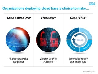 Organizations deploying cloud have a choice to make… 
Open Source Only Proprietary Open “Plus” 
© 2014 IBM Corporation 
‘Some Assembly 
Required’ 
Vendor Lock-in 
Assured 
Enterprise-ready 
out of the box 
 