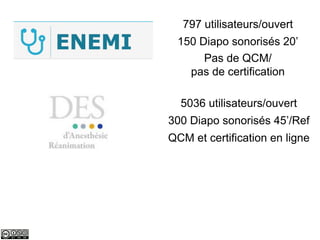 797 utilisateurs/ouvert
150 Diapo sonorisés 20’
Pas de QCM/
pas de certification
5036 utilisateurs/ouvert
300 Diapo sonorisés 45’/Ref
QCM et certification en ligne
 