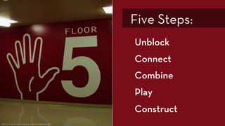 Unblock 
Connect
Combine 
Play
Construct
Five Steps:
h p://www.ﬂickr.com/photos/boklm/486646486/
 