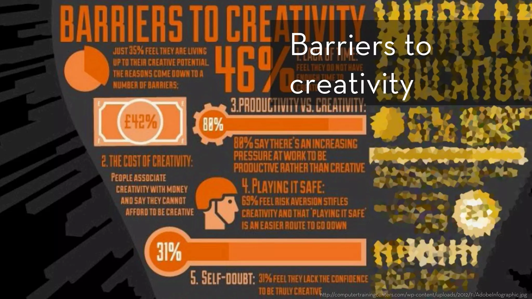 h p://computertrainingcenters.com/wp-content/uploads/2012/11/AdobeInfographic.jpg
Barriers to
creativity
 