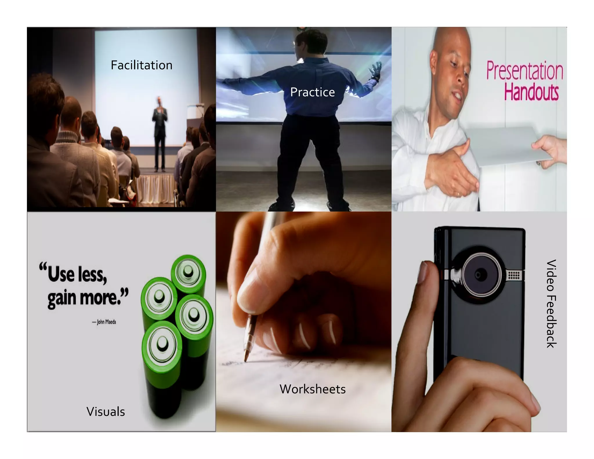 Worksheets
Visuals
Worksheets
Practice
VideoFeedback
Facilitation
 