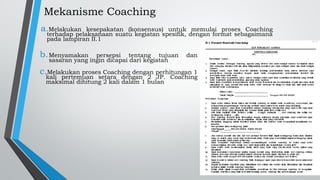 Presentation coaching & mentoring ASN.pptx
