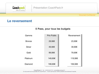 Le reversement 5 Pass, pour tous les budgets Présentation CoachPack.fr CoachPack.fr  - Tel. : 06.41.89.02.01/ sabrina@coachpack.fr  Ce document est la propriété de CoachPack.fr . Toute reproduction même partielle est strictement interdite Document Confidentiel Prix Public 29,90€ 49,90€ 99,90€ 149,90€ 199,90€ Reversement 23,90€ 39,90€ 79,90€ 119,90€ 159,90€ Gamme Bronze Silver Gold Platinum Diamond 