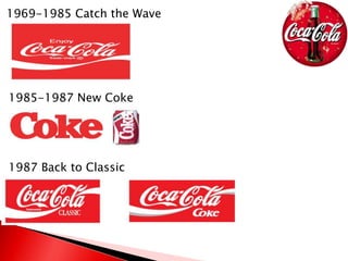1969-1985 Catch the Wave
1985-1987 New Coke
1987 Back to Classic
 