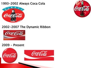 1993-2002 Always Coca Cola
2002-2007 The Dynamic Ribbon
2009 - Present
 