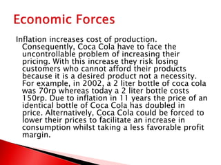 Inflation increases cost of production.
Consequently, Coca Cola have to face the
uncontrollable problem of increasing their
pricing. With this increase they risk losing
customers who cannot afford their products
because it is a desired product not a necessity.
For example, in 2002, a 2 liter bottle of coca cola
was 70rp whereas today a 2 liter bottle costs
150rp. Due to inflation in 11 years the price of an
identical bottle of Coca Cola has doubled in
price. Alternatively, Coca Cola could be forced to
lower their prices to facilitate an increase in
consumption whilst taking a less favorable profit
margin.
 