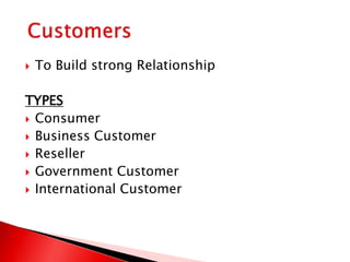  To Build strong Relationship
TYPES
 Consumer
 Business Customer
 Reseller
 Government Customer
 International Customer
 