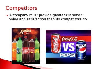  A company must provide greater customer
value and satisfaction then its competitors do
 
