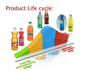  Coca Cola Presentation according to philips cottler book