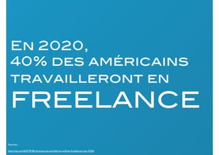 En 2020,
40% des américains
travailleront en
FREELANCE
Sources :	

http://http-download.intuit.com/http.intuit/CMO/intuit/futureofsmallbusiness/intuit_2020_report.pdf	

http://qz.com/65279/40-of-americas-workforce-will-be-freelancers-by-2020/	

 