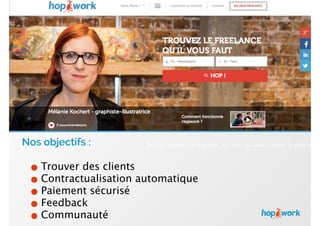 Nos objectifs :
!
•Trouver des clients
•Contractualisation automatique
•Paiement sécurisé
•Feedback
•Communauté
Ne pas oublier la légende, en noir ou blanc selon la photo
 