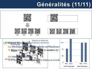 19
Généralités (11/11)
(4) Processus de Masquage
(a) Modules Pouvant Tromper le Lecteur
 Ex : grand espace vide, modules similaires au motif de détection, …
(b) Remède = Processus de Masquage
 Distribution équilibrée entre modules blancs et noirs
 Ratio (modules blancs ≠ modules noirs) = 50 : 50
 Augmente le contraste ET réduit échec de lecture
(5) Liaison des symboles
(a) Division d’un Seul Symbole en Plusieurs Sous-Symboles
 Même information + (i) indicateur de nombre ET (ii) indicateur d’ordre
(b) Intérêt = Double
 (i) Gain zone d’impression + (ii) Edition et envoi indépendant de l’ordre
 