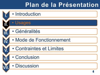 I. • Introduction
II. • Usages
III. • Généralités
IV. • Mode de Fonctionnement
V. • Contraintes et Limites
VI. • Conclusion
VII. • Discussion
Plan de la Présentation
4
I. • Introduction
II. • Usages
III. • Généralités
IV. • Mode de Fonctionnement
V. • Contraintes et Limites
VI. • Conclusion
VII. • Discussion
 