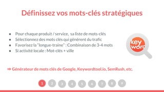 Définissez vos mots-clés stratégiques
● Pour chaque produit / service, sa liste de mots-clés
● Sélectionnez des mots clés qui génèrent du trafic
● Favorisez la “longue-traine” : Combinaison de 3-4 mots
● Si activité locale : Mot-clés + ville
⇒ Générateur de mots clés de Google, Keywordtool.io, SemRush, etc.
1 2 3 4 5 6 7 8 9
 