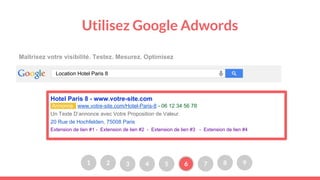 Utilisez Google Adwords
1 2 3 4 5 6 7
Hotel Paris 8 - www.votre-site.com
Annonce www.votre-site.com/Hotel-Paris-8 - 06 12 34 56 78
Un Texte D’annonce avec Votre Proposition de Valeur.
20 Rue de Hochfelden, 75008 Paris
Extension de lien #1 - Extension de lien #2 - Extension de lien #3 - Extension de lien #4
Location Hotel Paris 8
Maîtrisez votre visibilité. Testez. Mesurez. Optimisez
8 9
 