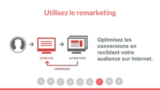 Utilisez le remarketing
1 2 3 4 5 6 7 8 9
Optimisez les
conversions en
reciblant votre
audience sur Internet.
 