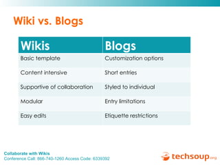 Presentation collaborate with wikis | PPT
