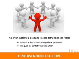 ●  Mobiliser	
  les	
  acteurs	
  du	
  système	
  per4nent	
  
●  Bloquer	
  les	
  tenta4ves	
  de	
  solu4on	
  
	
  
	
  
L’INTERVENTION	
  COLLECTIVE	
  
Aider	
  un	
  système	
  à	
  produire	
  le	
  changement	
  de	
  ses	
  règles	
  
	
  
	
  
 