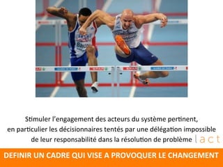 DEFINIR	
  UN	
  CADRE	
  QUI	
  VISE	
  A	
  PROVOQUER	
  LE	
  CHANGEMENT	
  
S4muler	
  l’engagement	
  des	
  acteurs	
  du	
  système	
  per4nent,	
  	
  
en	
  par4culier	
  les	
  décisionnaires	
  tentés	
  par	
  une	
  déléga4on	
  impossible	
  	
  
de	
  leur	
  responsabilité	
  dans	
  la	
  résolu4on	
  de	
  problème	
  
	
  
 